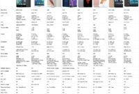 The Latest Phone Specs Breakdown: A Deep Dive into What Matters